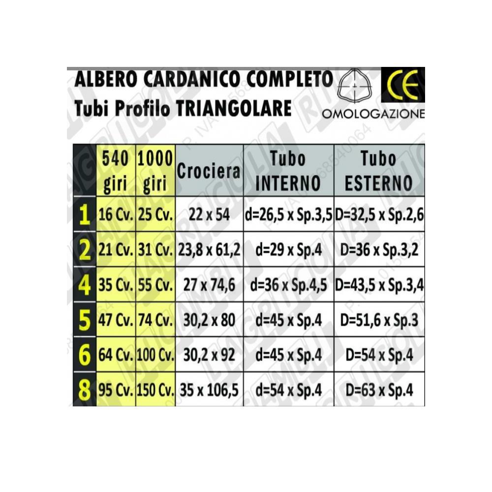 Albero cardanico completo T20 L=1000 L'Agricola Ricambi 