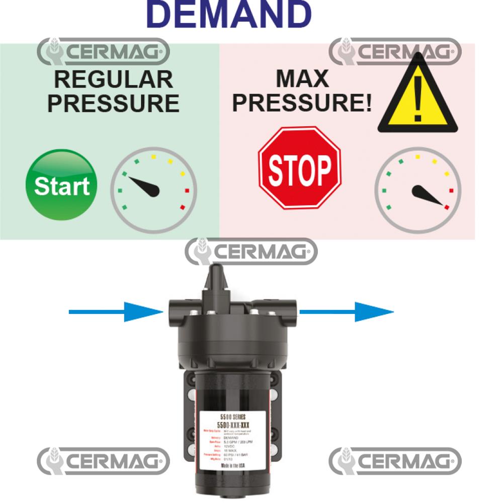 Elettropompa a membrana 26.5L