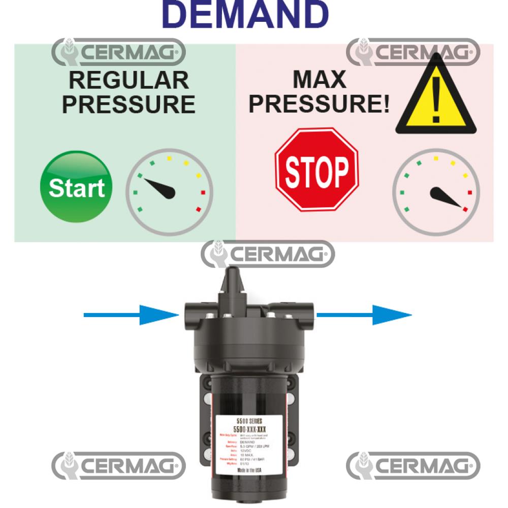 Elettropompa a membrana 8,3l