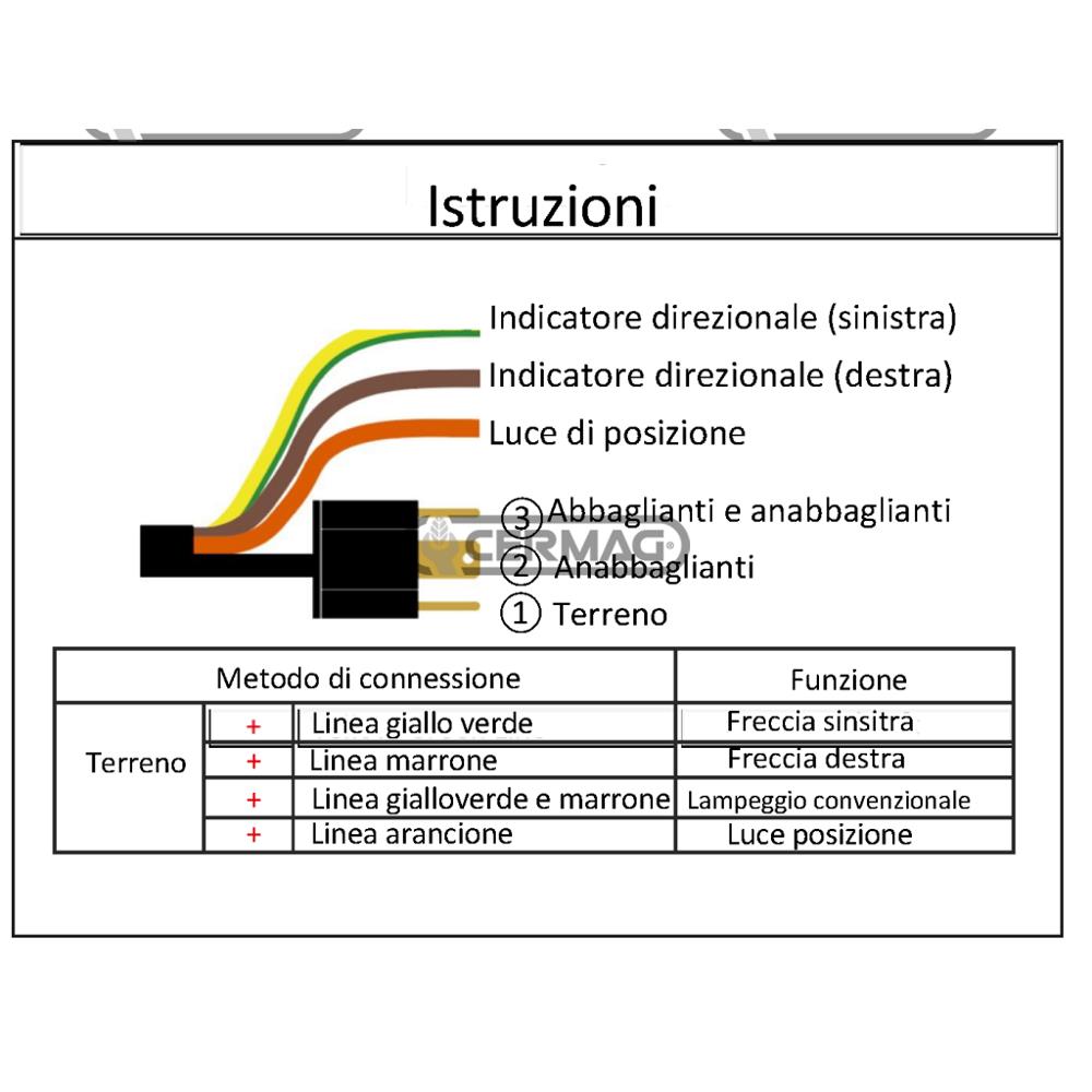 Faro anteriore LED con lente riscaldata