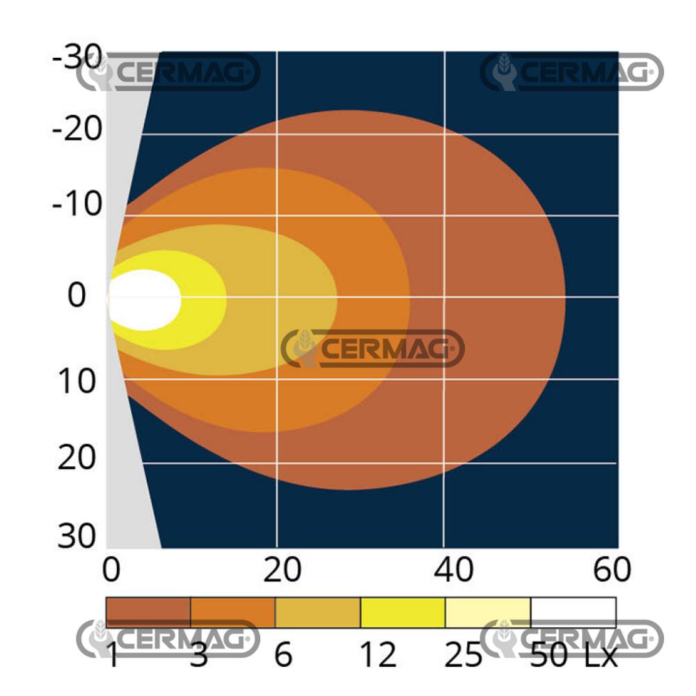Faro da lavoro a 6 led
