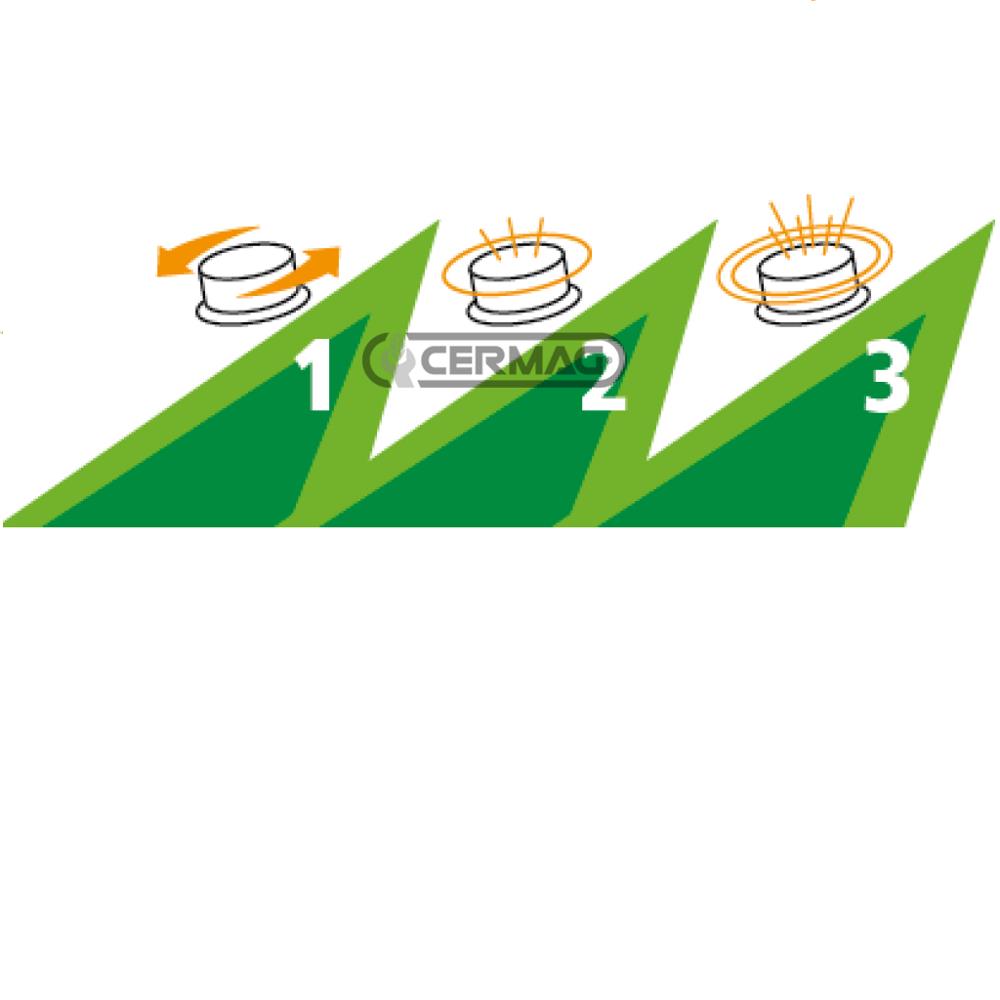 Girofaro a led 12/24V