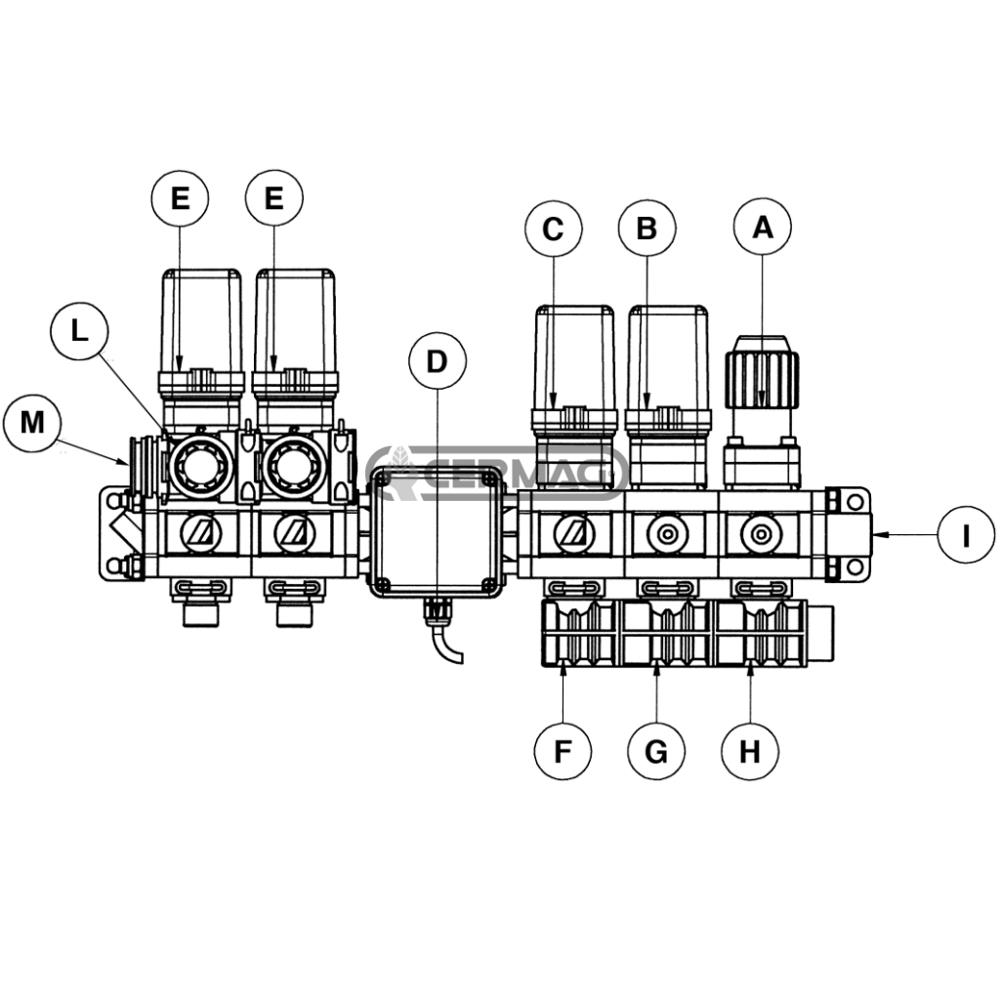 Gruppo di comando - WOLF