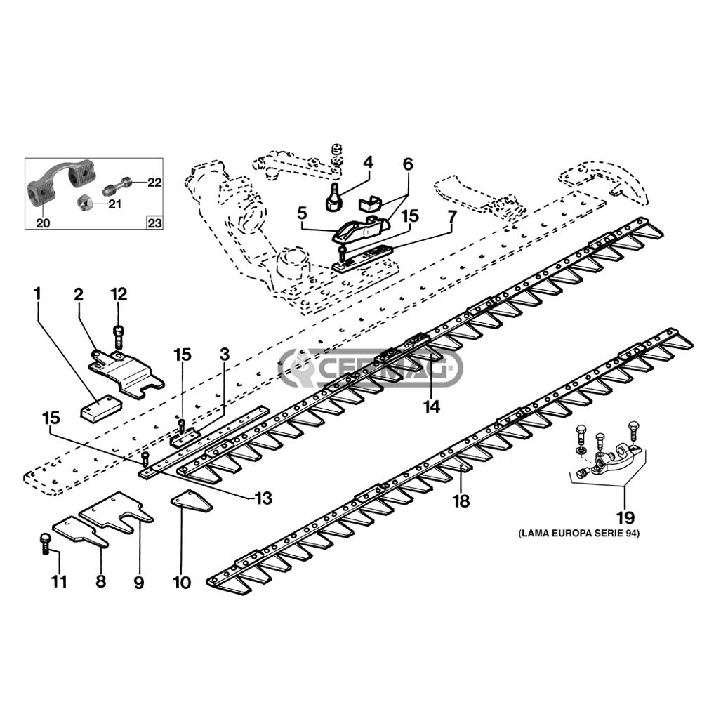Kit attacco motofalciatrici
