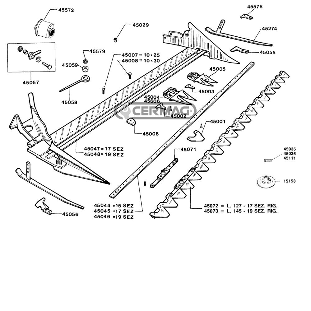 Lama motofalciatrice