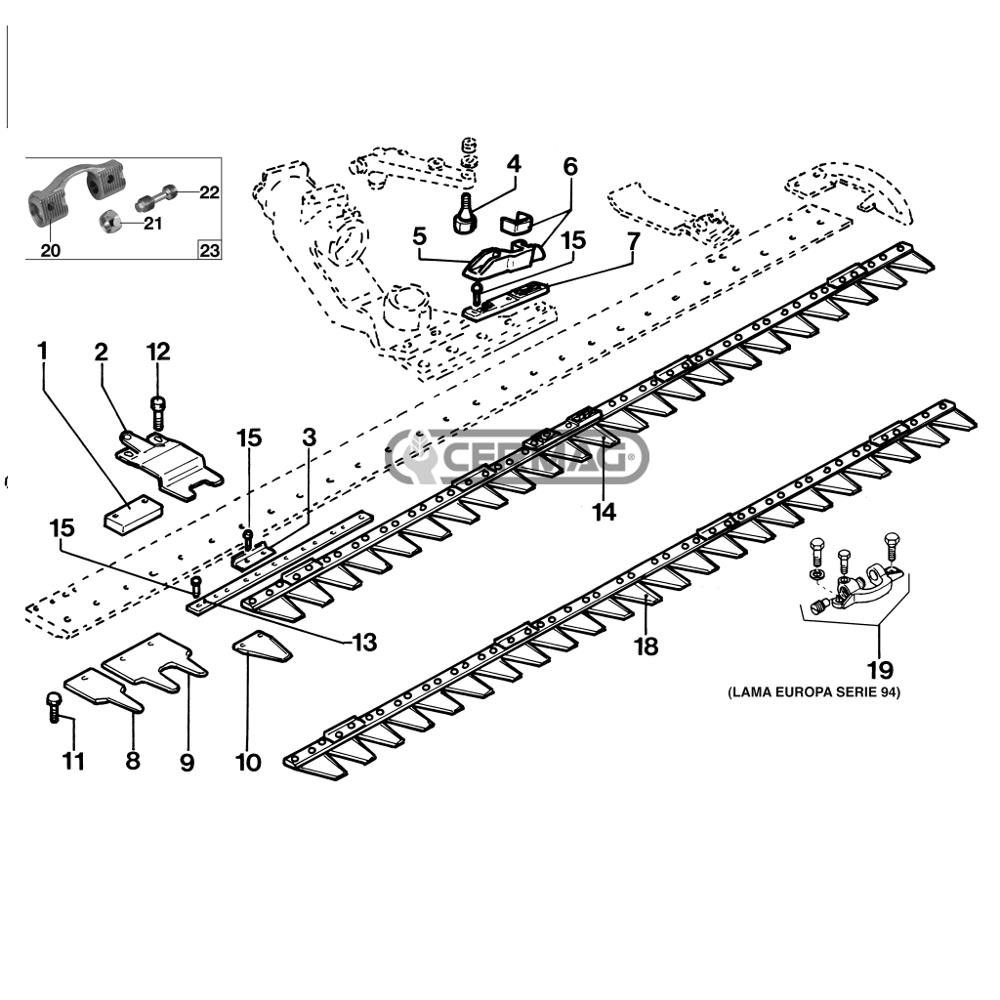 Lama motofalciatrice