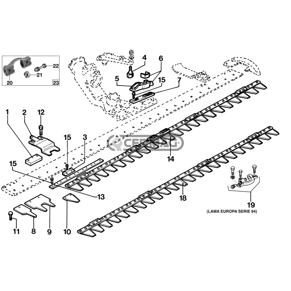 Lama motofalciatrice