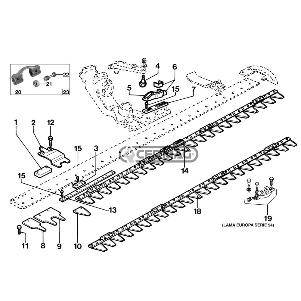 Lama motofalciatrice