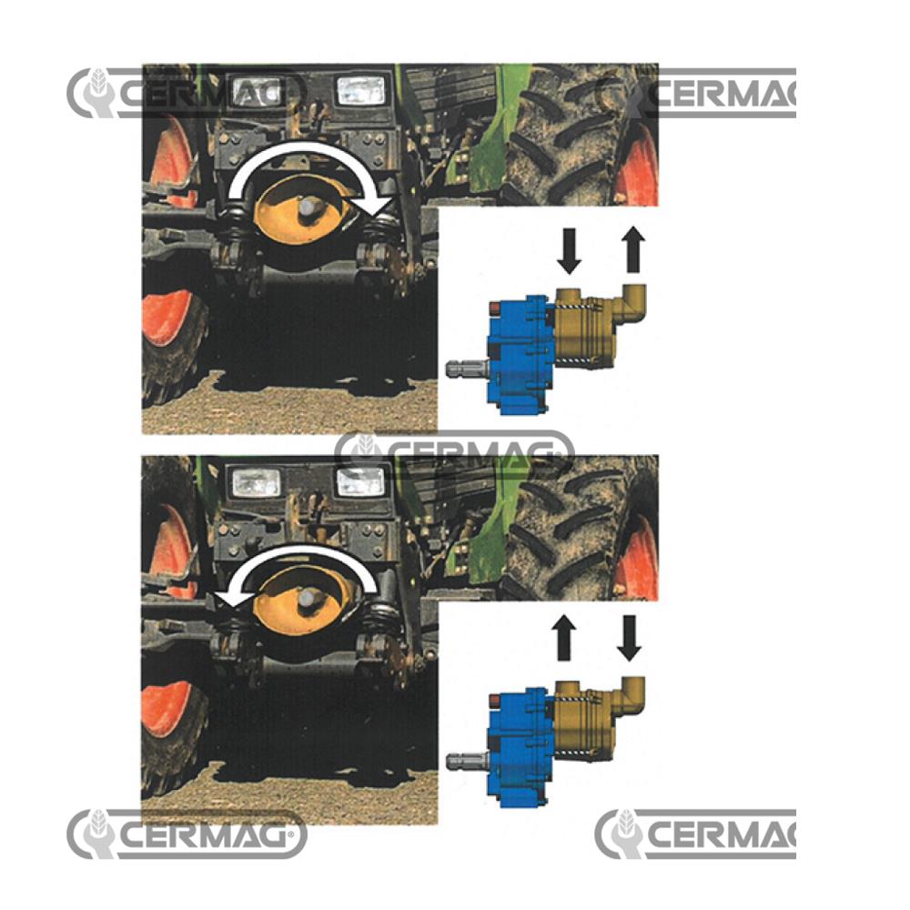 Pompa autoadescante con moltiplicatore