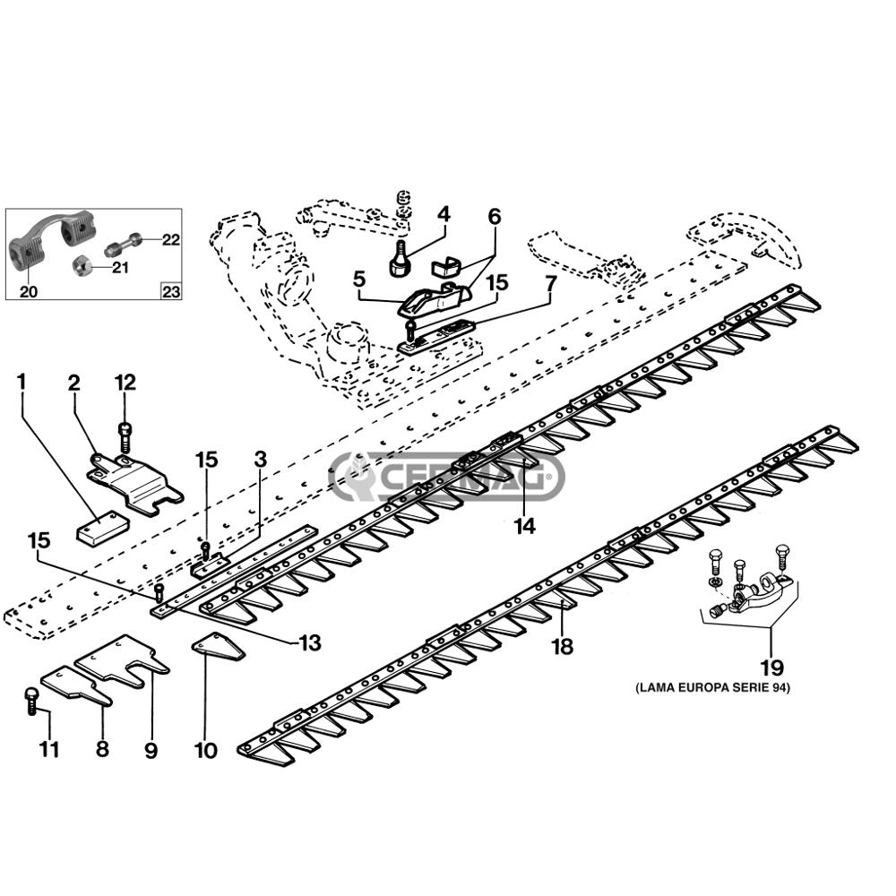 Premilama per barra ''EUROPA''