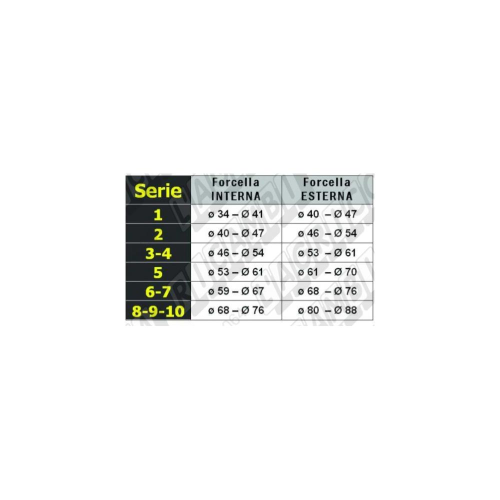 Protezione Cardanica L= 800 - Serie 1