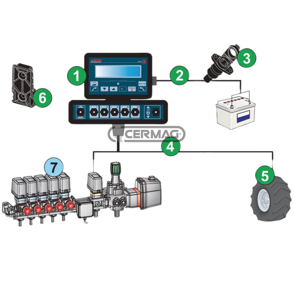 Sensore di velocità induttivo