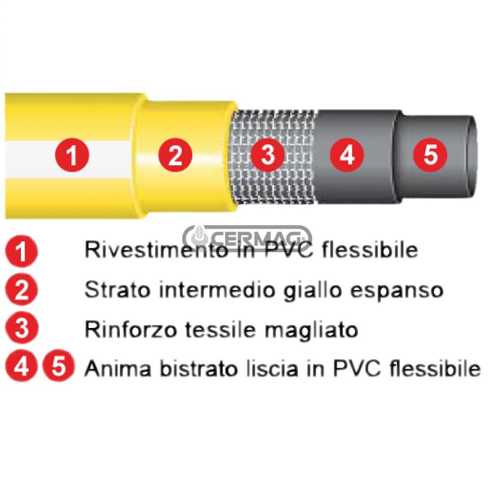 Tubo multistrato flessibile 50m