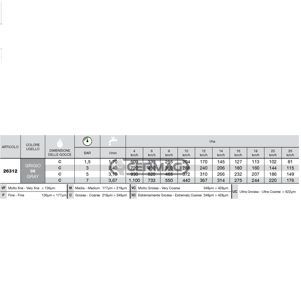 Ugello a ventaglio ISO grigio